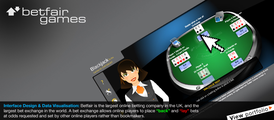 BetFair Exchange Games